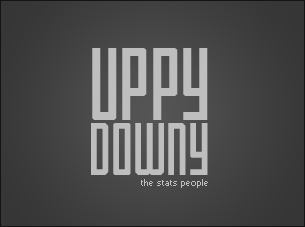 免费电话轰炸机